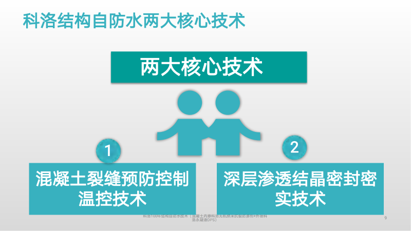 科洛結構自防水是如何施工的？流程有哪些？
