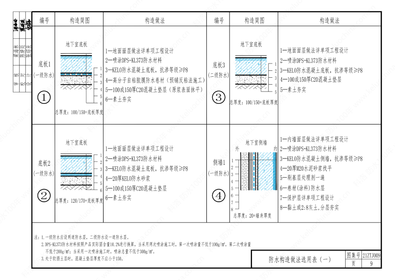 建筑防水構造—KL系列--中南地區工程建設標準設計推薦圖-中南標 OUT_13