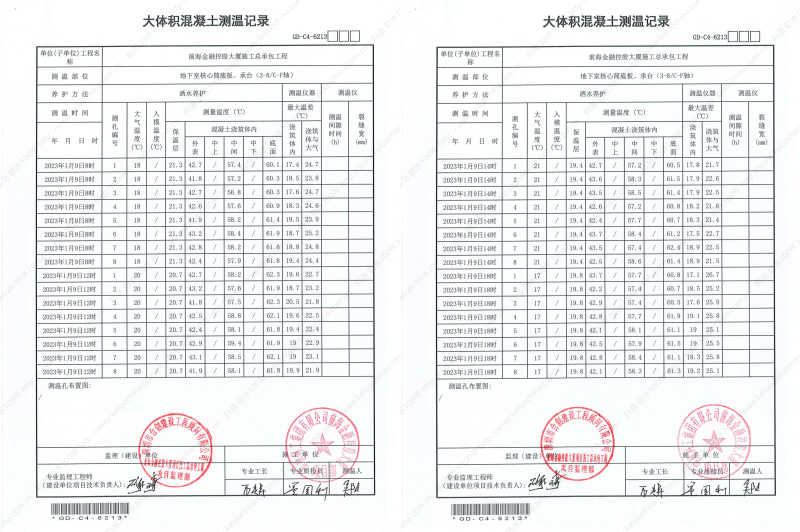 金控大廈溫控記錄GD-C4-6213-地下室核心簡底板、承臺(tái)(3-8C-F軸)-20230109