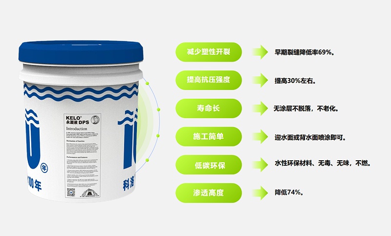 無機硅質防水密實劑有哪些優勢嗎？