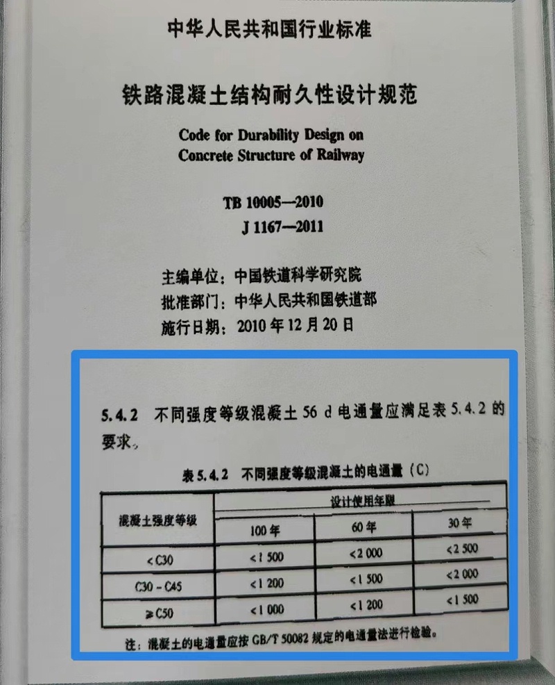 鐵路混凝土耐久性設計規范