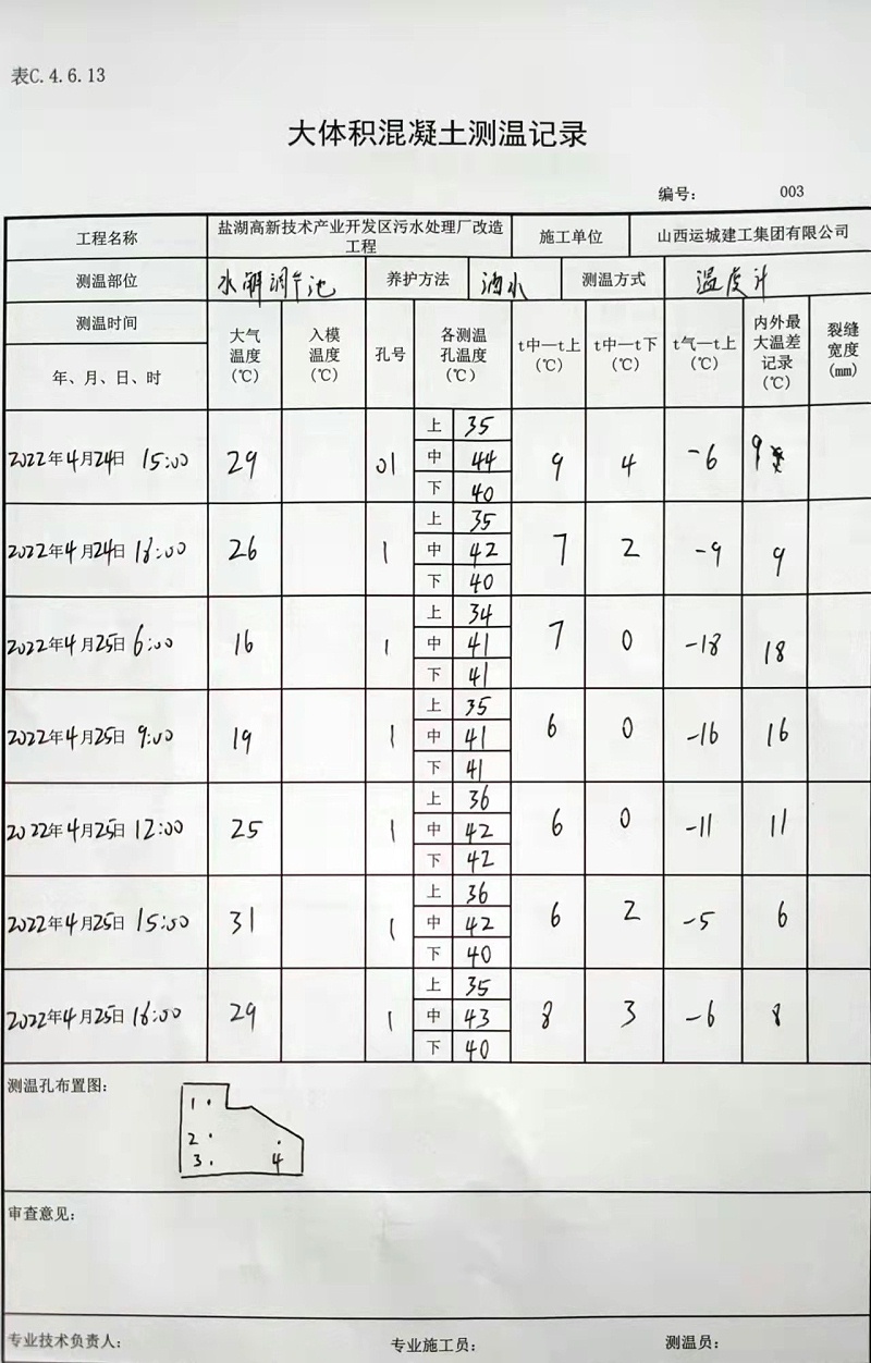 大體積混泥土測溫記錄