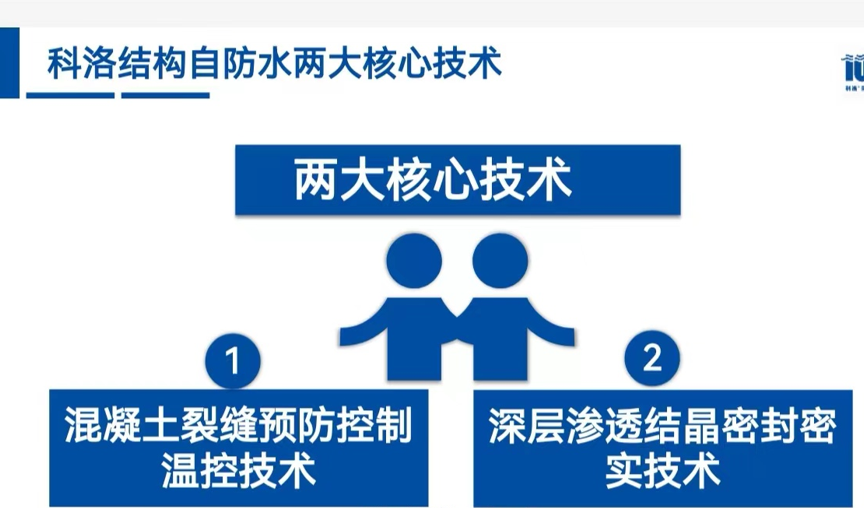 <i style='color:red'>地下防水工程</i>混凝土自防水在地下綜合管廊中應用