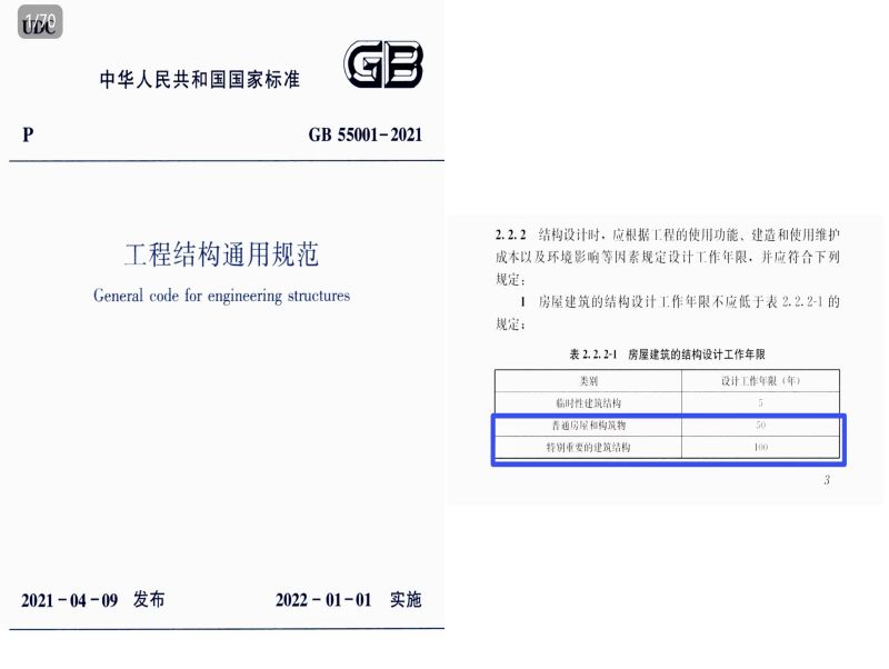 工程結構通用規范GB550001結構年限