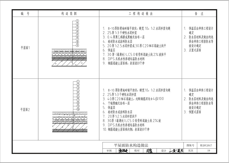 kelo結構自防水圖集