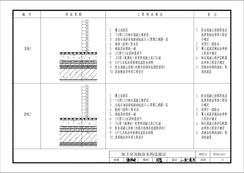 kelo結構自防水圖集