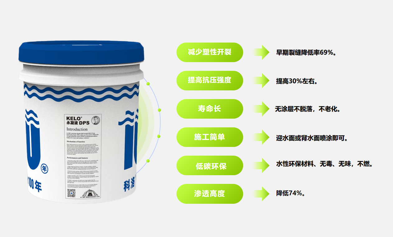 科洛永凝液DPS防水劑的施工方法